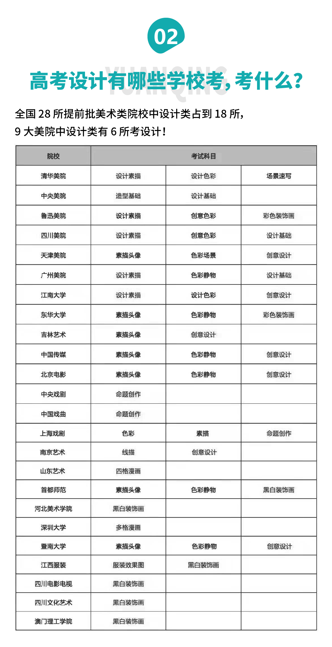 设计课开课公众号 [已恢复]_画板 1 副本.jpg