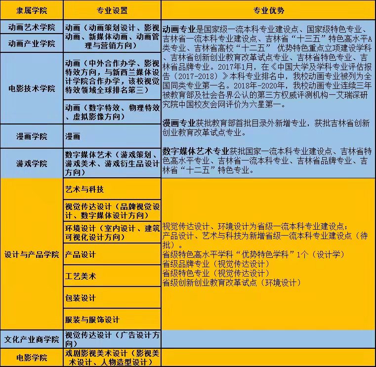 微信图片_20220109102003.jpg 微信图片_20220109102003.jpg